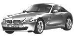 BMW E86 P1B7D Fault Code